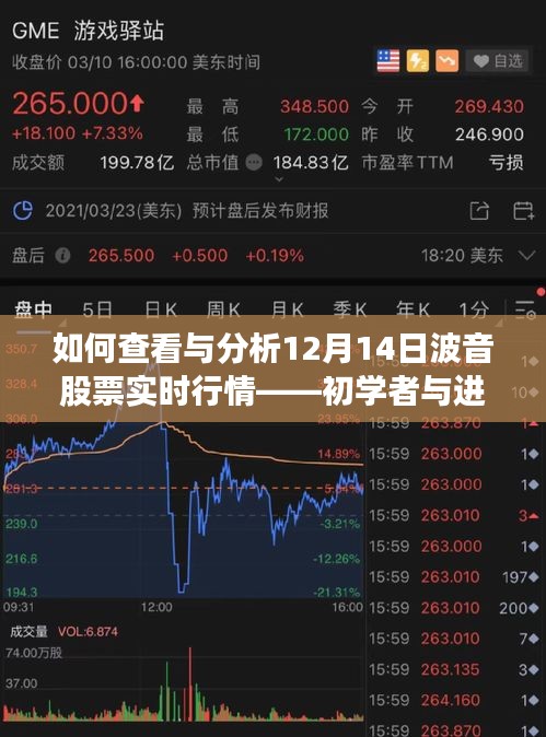 波音股票实时行情分析指南，初学者与进阶用户如何查看与解读（针对12月14日）