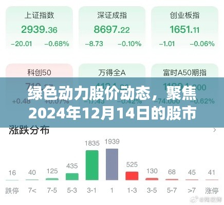 绿色动力股价动态，聚焦2024年12月14日股市表现分析