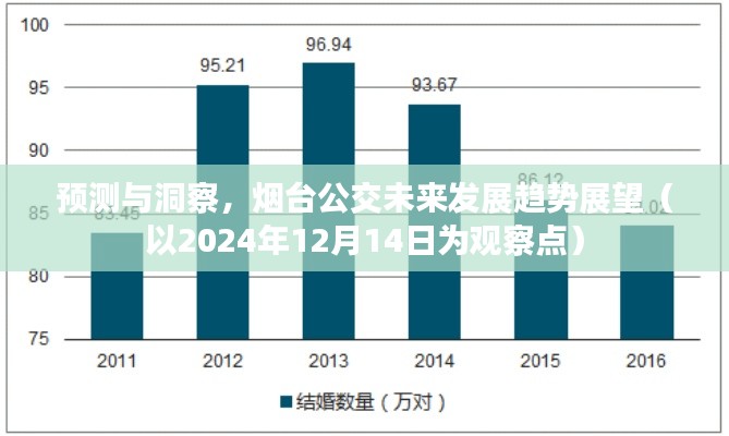 2024年12月15日 第2页