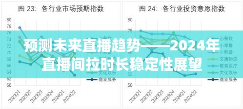 2024年直播趋势展望，直播间时长稳定性预测与未来发展分析