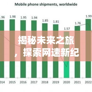 揭秘未来网速新纪元，洞察实时网速图像，探寻内心宁静与远方的旅程——2024年12月14日展望