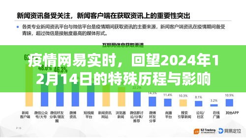 回望特殊历程，疫情下的网易实时与2024年12月14日的深远影响