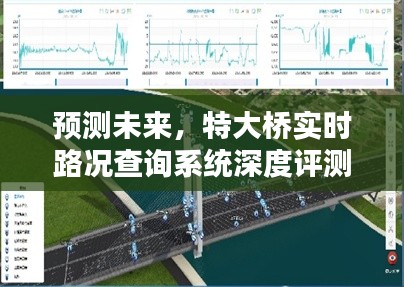 特大桥实时路况查询系统深度评测，未来路况预测与智能导航新动向