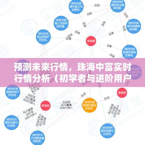 珠海中富实时行情分析与预测，初学者与进阶用户指南