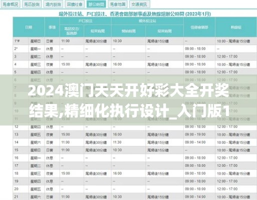 2024澳门天天开好彩大全开奖结果,精细化执行设计_入门版1.693