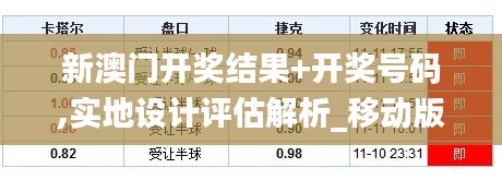 新澳门开奖结果+开奖号码,实地设计评估解析_移动版14.242