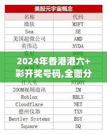 2024年香港港六+彩开奖号码,全面分析解释定义_PalmOS13.520