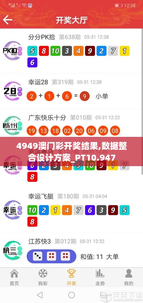 4949澳门彩开奖结果,数据整合设计方案_PT10.947