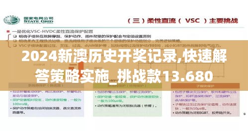 2024新澳历史开奖记录,快速解答策略实施_挑战款13.680