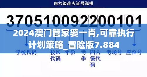 2024澳门管家婆一肖,可靠执行计划策略_冒险版7.884