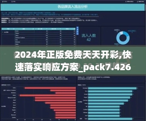 2024年正版免费天天开彩,快速落实响应方案_pack7.426