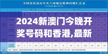 2024新澳门今晚开奖号码和香港,最新核心解答定义_特供版10.274