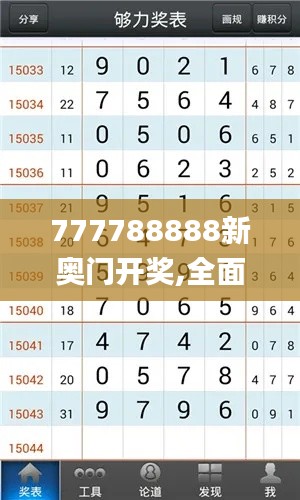 777788888新奥门开奖,全面解读说明_经典版4.244