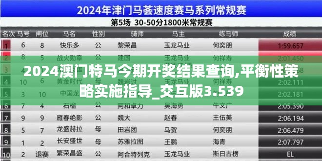 2024澳门特马今期开奖结果查询,平衡性策略实施指导_交互版3.539