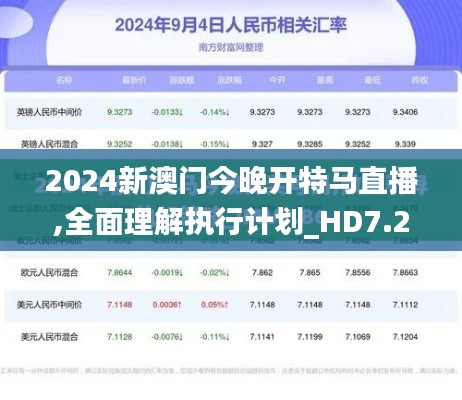 2024新澳门今晚开特马直播,全面理解执行计划_HD7.274