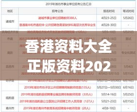 香港资料大全正版资料2024年免费,标准程序评估_基础版3.615