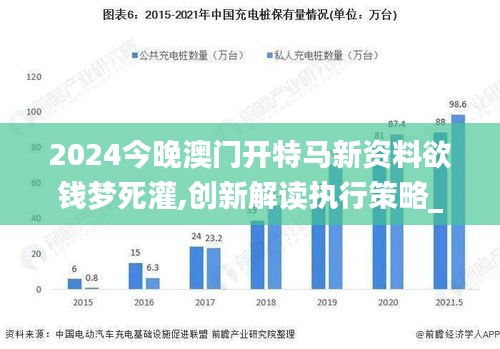 2024今晚澳门开特马新资料欲钱梦死灌,创新解读执行策略_KP10.608