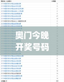 澳朗口腔医疗团队 第55页