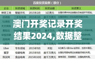 澳门开奖记录开奖结果2024,数据整合计划解析_投资版4.632