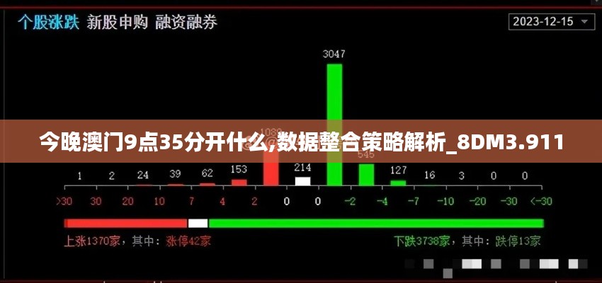 今晚澳门9点35分开什么,数据整合策略解析_8DM3.911