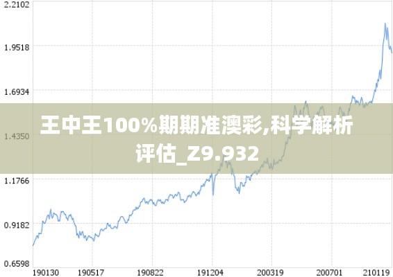 王中王100%期期准澳彩,科学解析评估_Z9.932