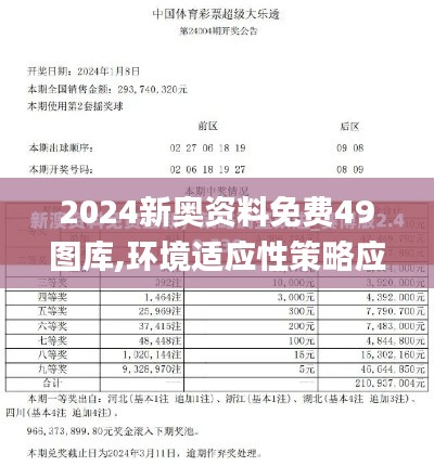 2024新奥资料免费49图库,环境适应性策略应用_Kindle3.816