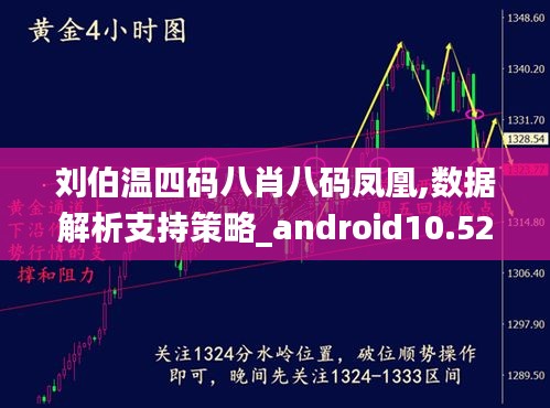 刘伯温四码八肖八码凤凰,数据解析支持策略_android10.527