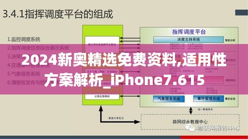 2024新奥精选免费资料,适用性方案解析_iPhone7.615