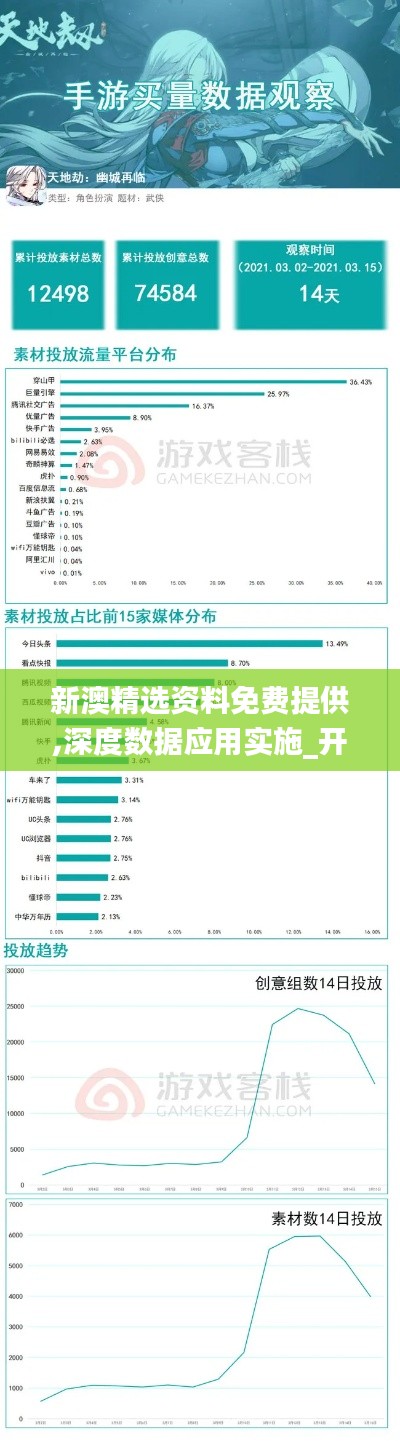 新澳精选资料免费提供,深度数据应用实施_开发版13.702