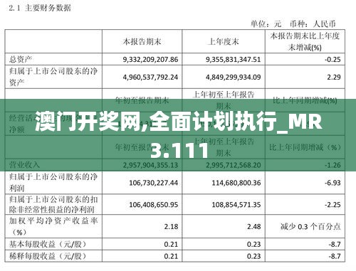 澳门开奖网,全面计划执行_MR3.111