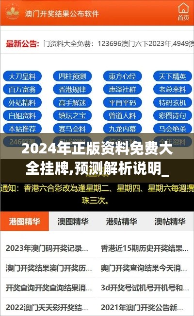 2024年正版资料免费大全挂牌,预测解析说明_交互版17.783