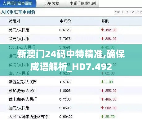 新澳门24码中特精准,确保成语解析_HD7.492