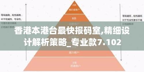 香港本港台最快报码室,精细设计解析策略_专业款7.102