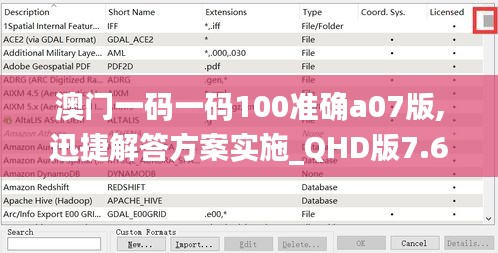 澳门一码一码100准确a07版,迅捷解答方案实施_QHD版7.688