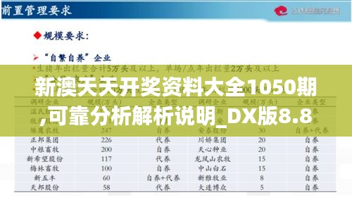 新澳天天开奖资料大全1050期,可靠分析解析说明_DX版8.838