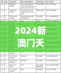 2024新澳门天天开好彩,综合计划评估说明_限量款1.709