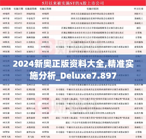 2024新奥正版资料大全,精准实施分析_Deluxe7.897