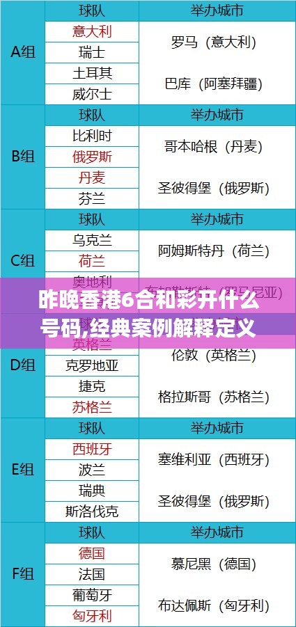 昨晚香港6合和彩开什么号码,经典案例解释定义_运动版10.522