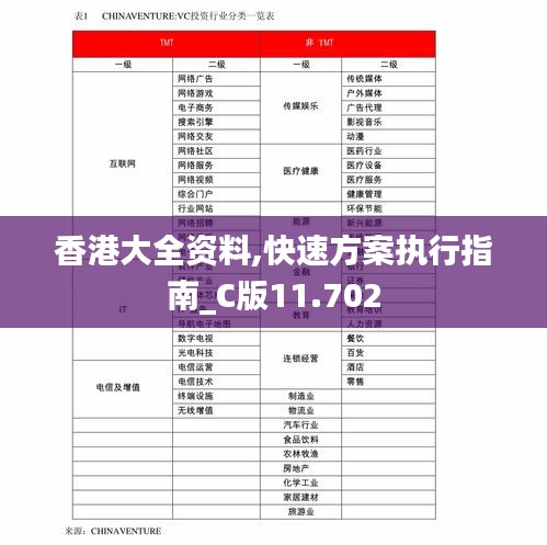 香港大全资料,快速方案执行指南_C版11.702