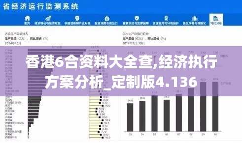 香港6合资料大全查,经济执行方案分析_定制版4.136