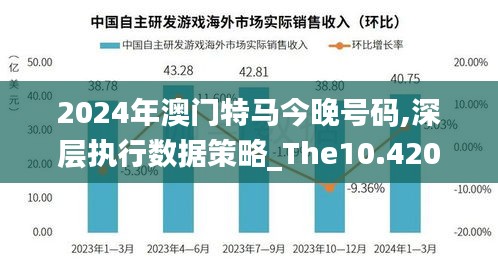 2024年澳门特马今晚号码,深层执行数据策略_The10.420