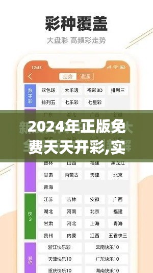 2024年正版免费天天开彩,实地设计评估方案_终极版5.510