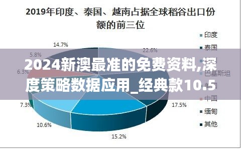 澳朗口腔简介 第48页