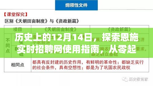 恩施实时招聘网使用指南，从零起步到求职成功之路的历史探索