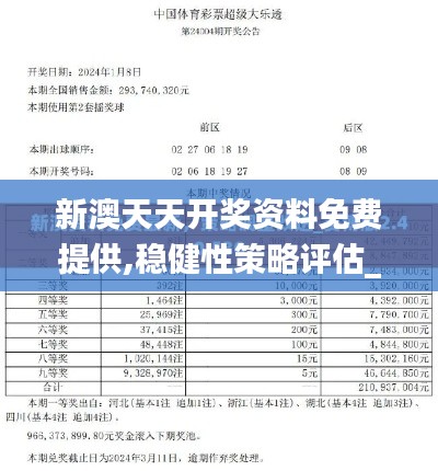 新澳天天开奖资料免费提供,稳健性策略评估_XR14.372