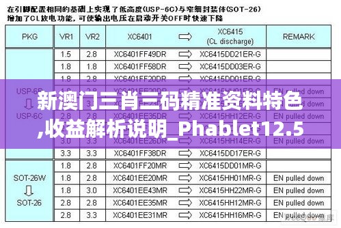 新澳门三肖三码精准资料特色,收益解析说明_Phablet12.596