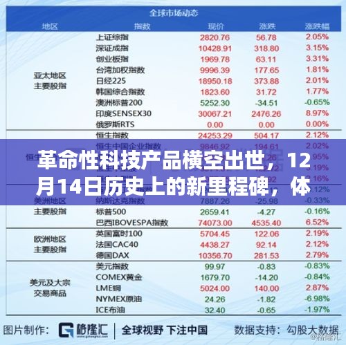 革命性科技产品引领未来生活新纪元，历史里程碑上的12月14日体验之旅