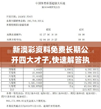 新澳彩资料免费长期公开四大才子,快速解答执行方案_黄金版2.769