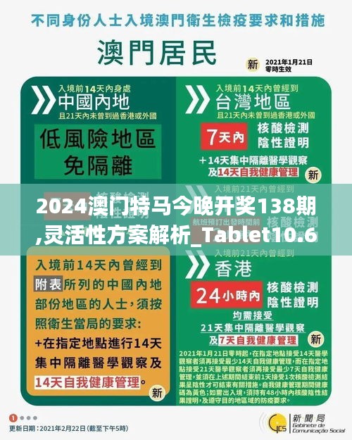 2024澳门特马今晚开奖138期,灵活性方案解析_Tablet10.618