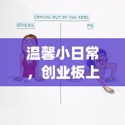 温馨小日常，创业板上的友情与梦想之旅